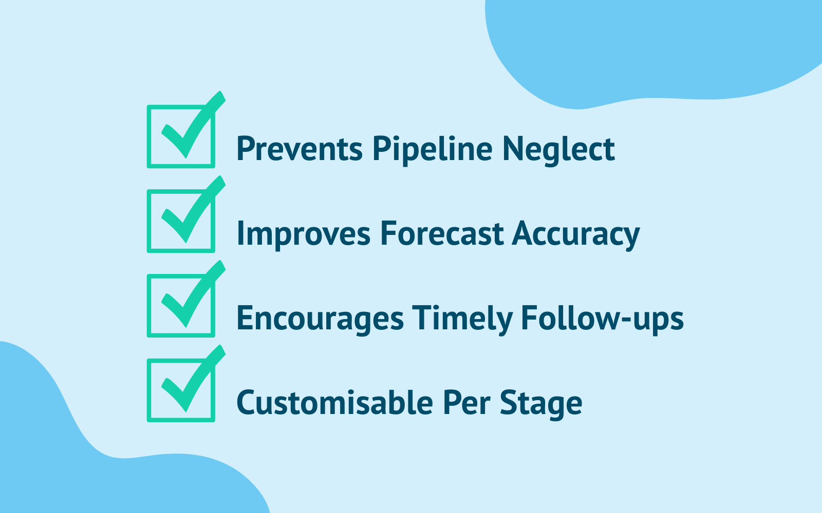 Checklist graphic showing benefits of Pipedrive’s Rotting Feature — prevents pipeline neglect, improves forecast accuracy, encourages timely follow-ups, and is customisable per stage.